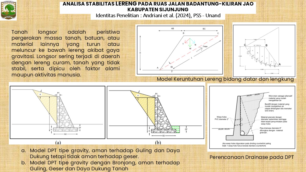 ANALISA STABILITAS LERENG PADA RUAS JALAN BADANTUNG-KILIRAN JAO KABUPATEN SIJUNJUNG