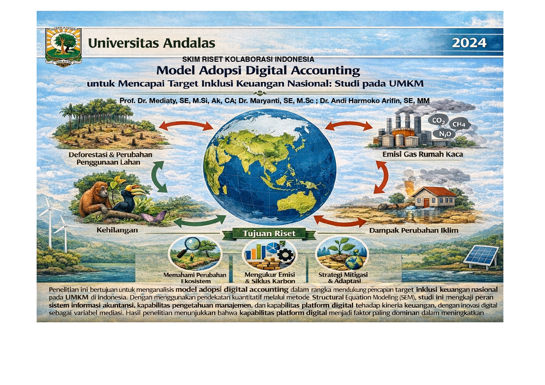 Model Adopsi Digital Accounting Usaha Mikro Kecil Menengah di Propinsi Sumatera Barat