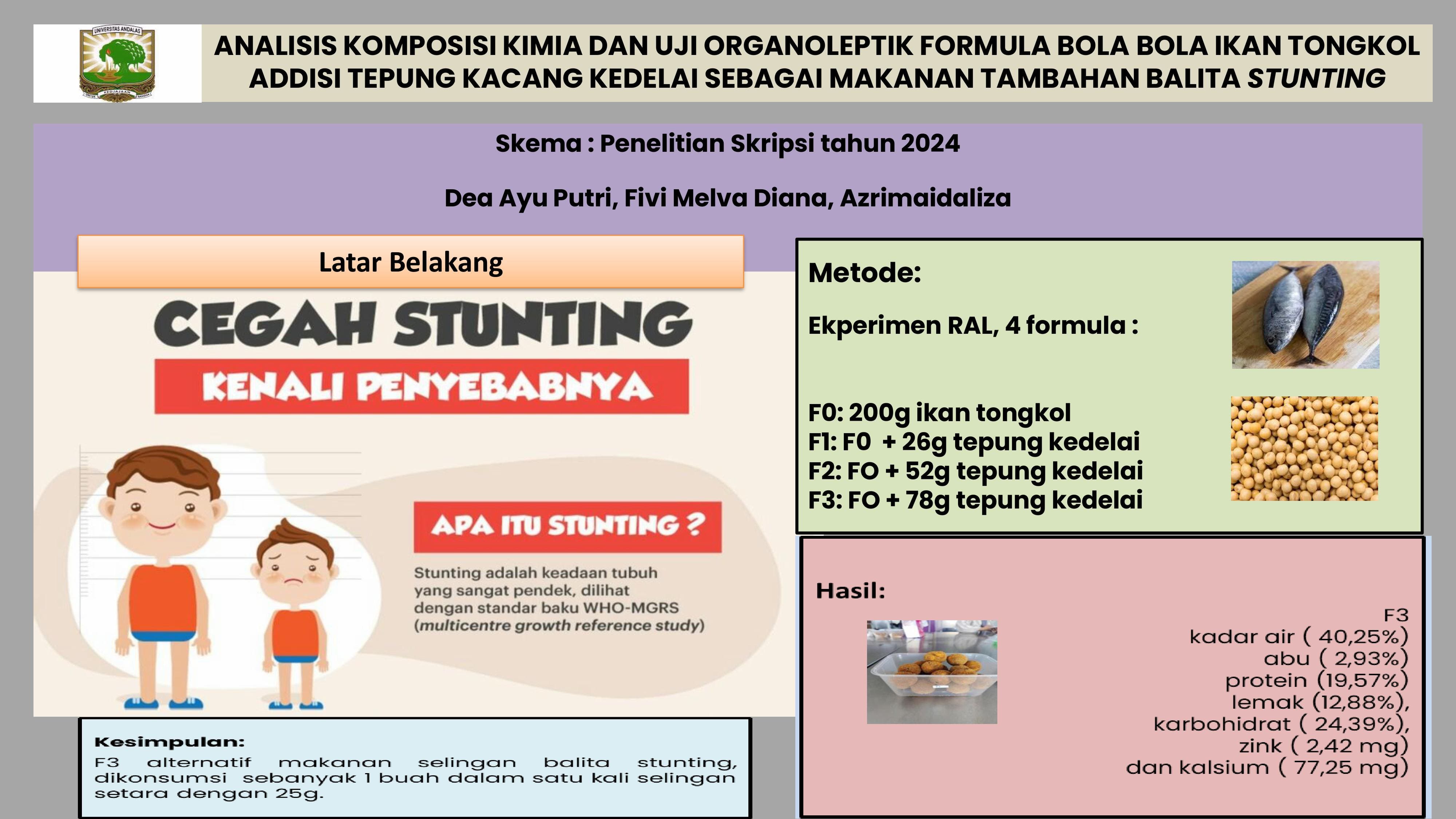 Analisis Komposisi Kimia dan Organoleptik Formula Bola - Bola Ikan Tongkol Addisi Tepung Kacang Kedelai Sebagai Makanan Tambahan Balita Stunting