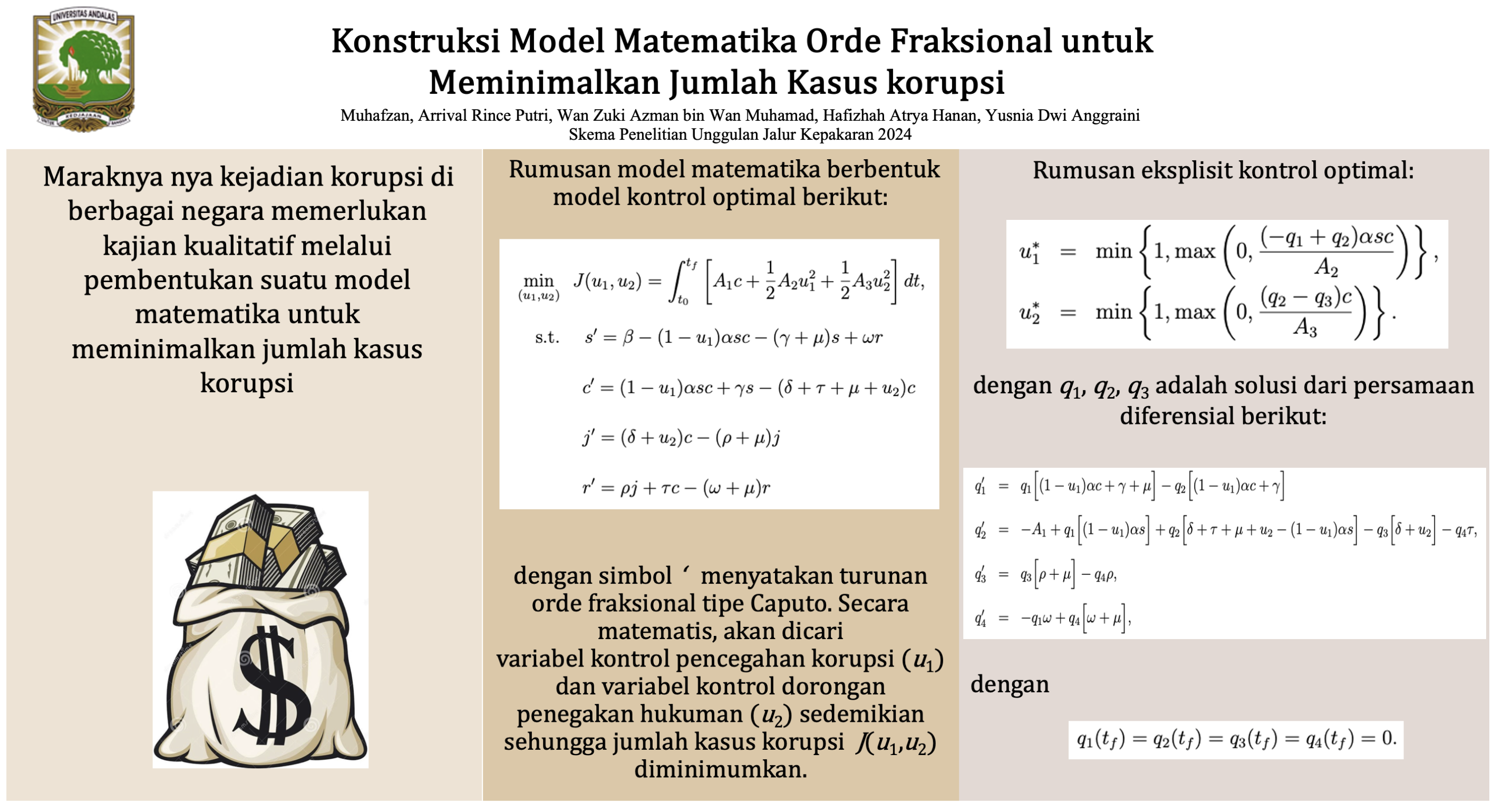 Konstruksi Model Matematika Orde Fraksional untuk Meminimalkan Jumlah Kasus Korupsi