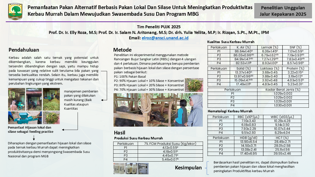 Pemanfaatan Pakan Alternatif Berbasis Pakan Lokal Dan Silase Untuk Meningkatkan Produktivitas Kerbau Murrah Dalam Mewujudkan Swasembada Susu Dan Program MBG
