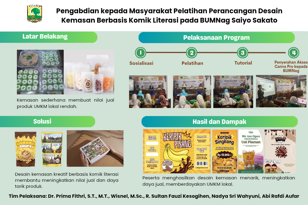 Pengabdian kepada Masyarakat Pelatihan Perancangan Desain Kemasan Berbasis Komik Literasi pada BUMNag Saiyo Sakato